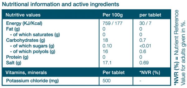 Tri-K-500---supp-facts